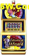 Player Reviews 14Pg